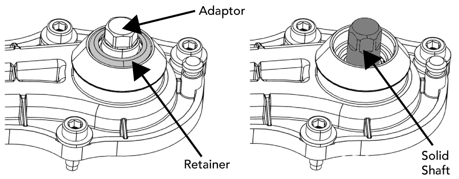 Chain Cover Retainer